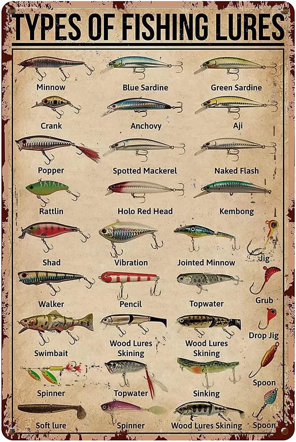 1d,TYPES OF FISHING LURES Know - Embroidery Wall Art 评论和价格