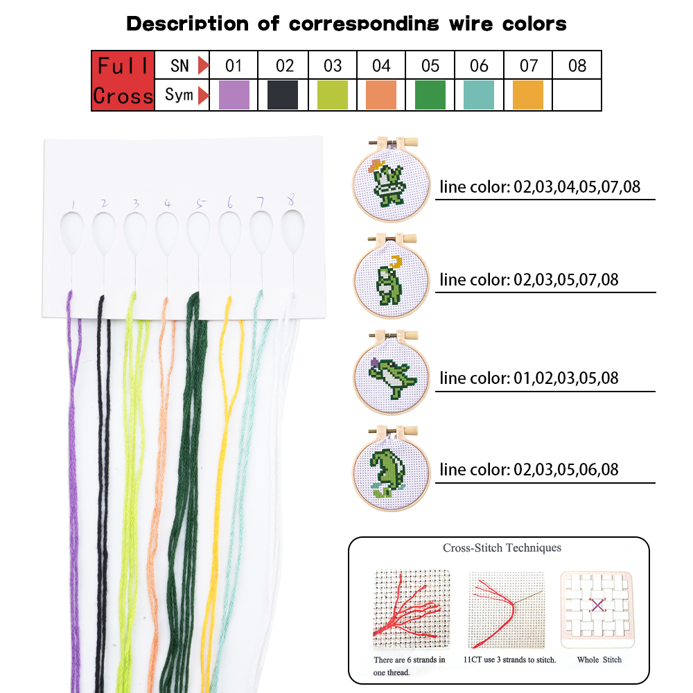 4pcs Embroidery Starter Kit DI - Embroidery Origin 评论和价格